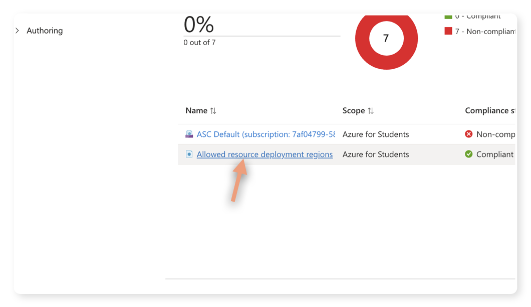 Étape 4 : Cliquer sur « Allowed resource deployment regions »